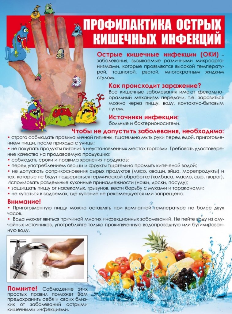 ПРОФИЛАКТИКА ОСТРЫХ КИШЕЧНЫХ ИНФЕКЦИЙ