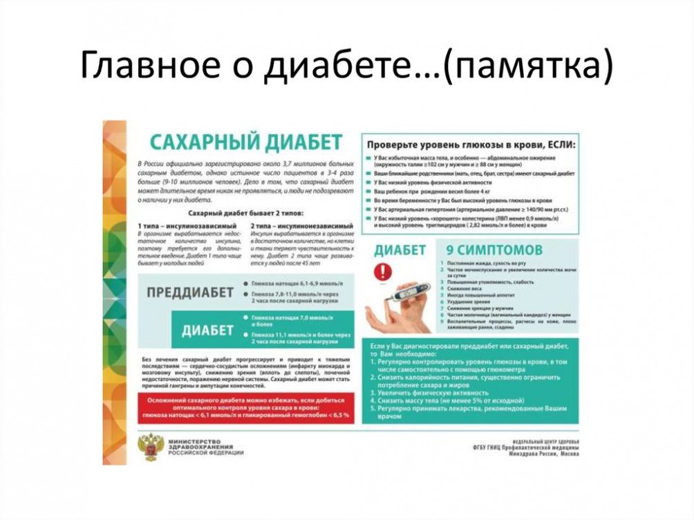 ГЛАВНОЕ О ДИАБЕТЕ