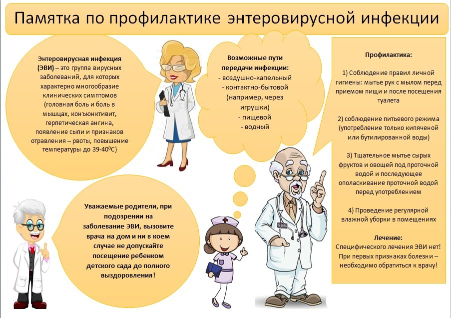 памятка по профилактике энтеровирусных инфекций